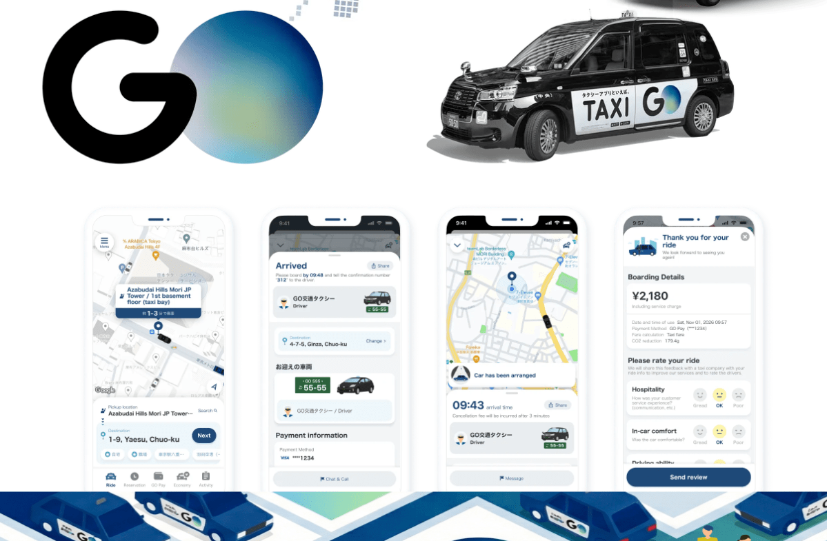 Kijk naar robotaxis en overnames na de grootste beursintroductie van Japan in 2026. Dit is waarom het ertoe doet