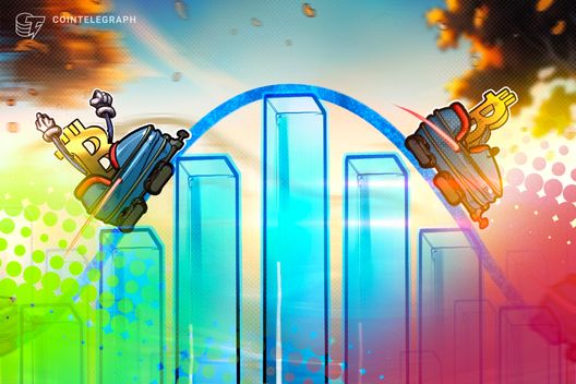 Bitcoin stuitert rond de $80.000 terwijl de staking van Iran de crypto- en risicoactiva ontregelt