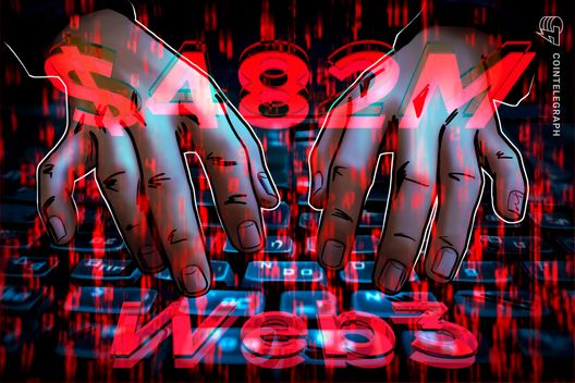Web3-hacks kosten $482 miljoen in het eerste kwartaal, omdat phishing de meeste verliezen veroorzaakt: Hacken