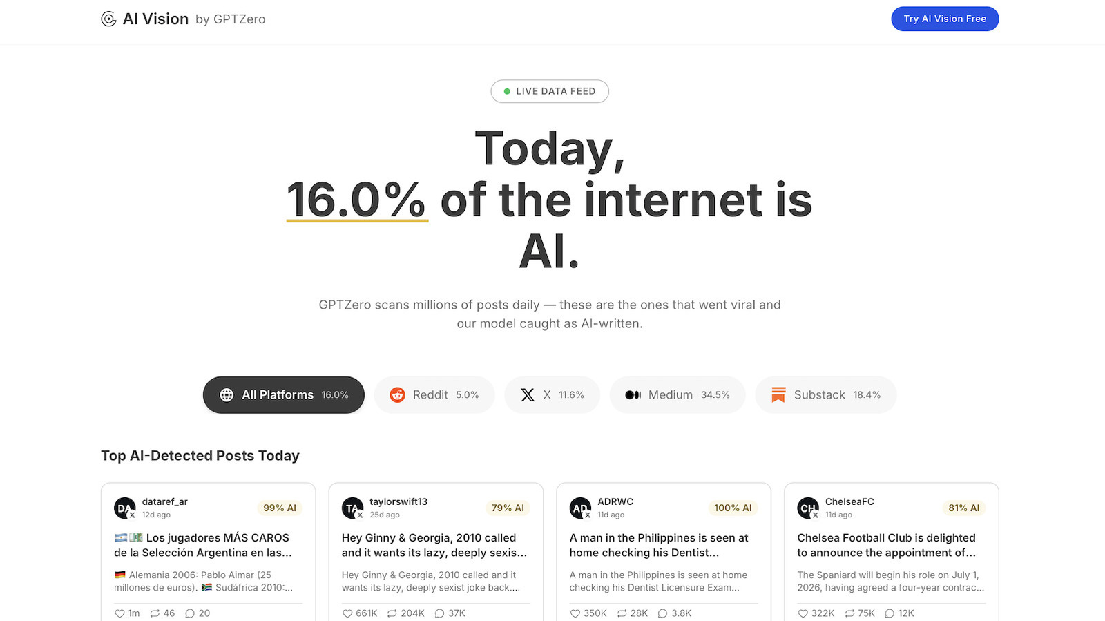 Superhuman heeft de AI-authenticiteitsdienst GPTZero overgenomen