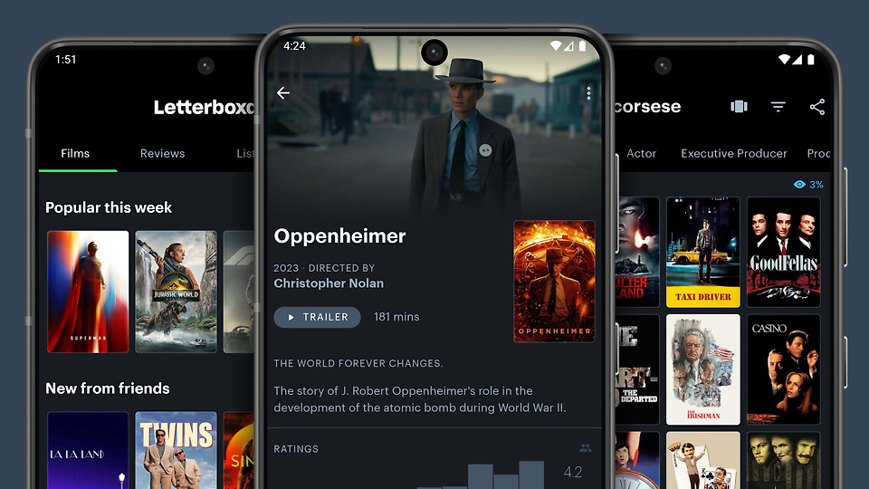 Letterboxd, het sociale platform voor filmliefhebbers, zoekt naar verluidt een nieuwe eigenaar