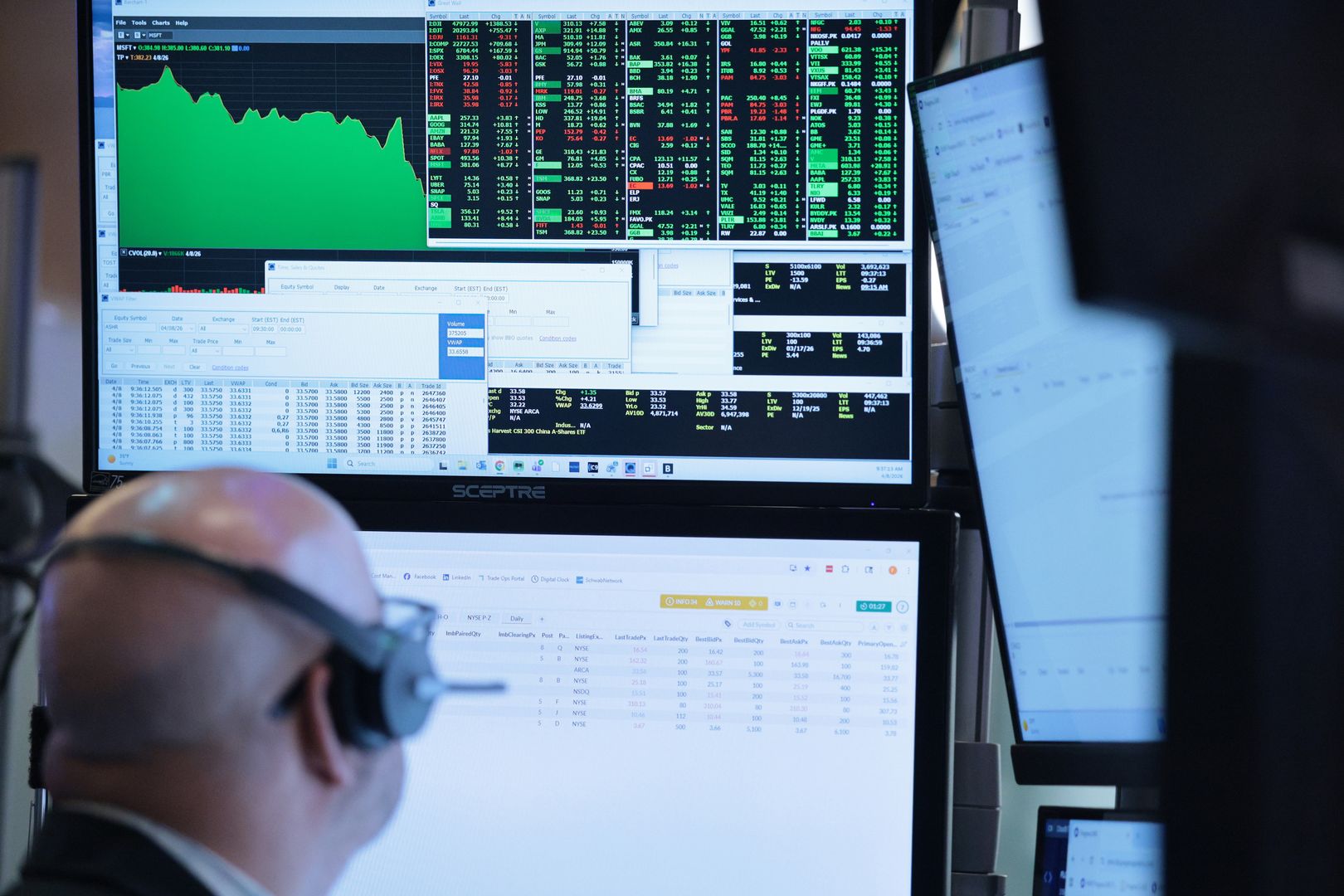 Bitcoin staat boven de $72.000, maar Circle en Bullish dalen scherp na downgrades