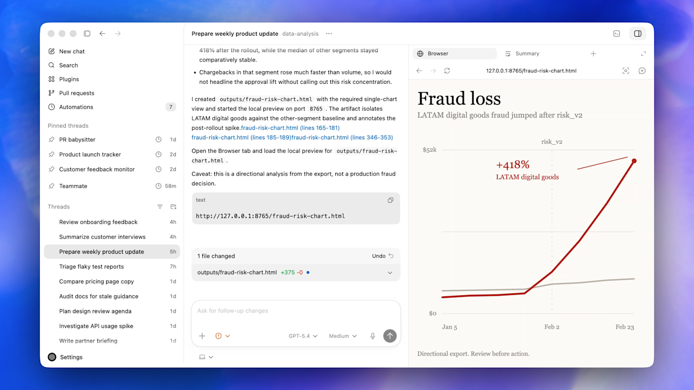 OpenAI's nieuwste Codex-update legt de basis voor zijn aankomende super-app