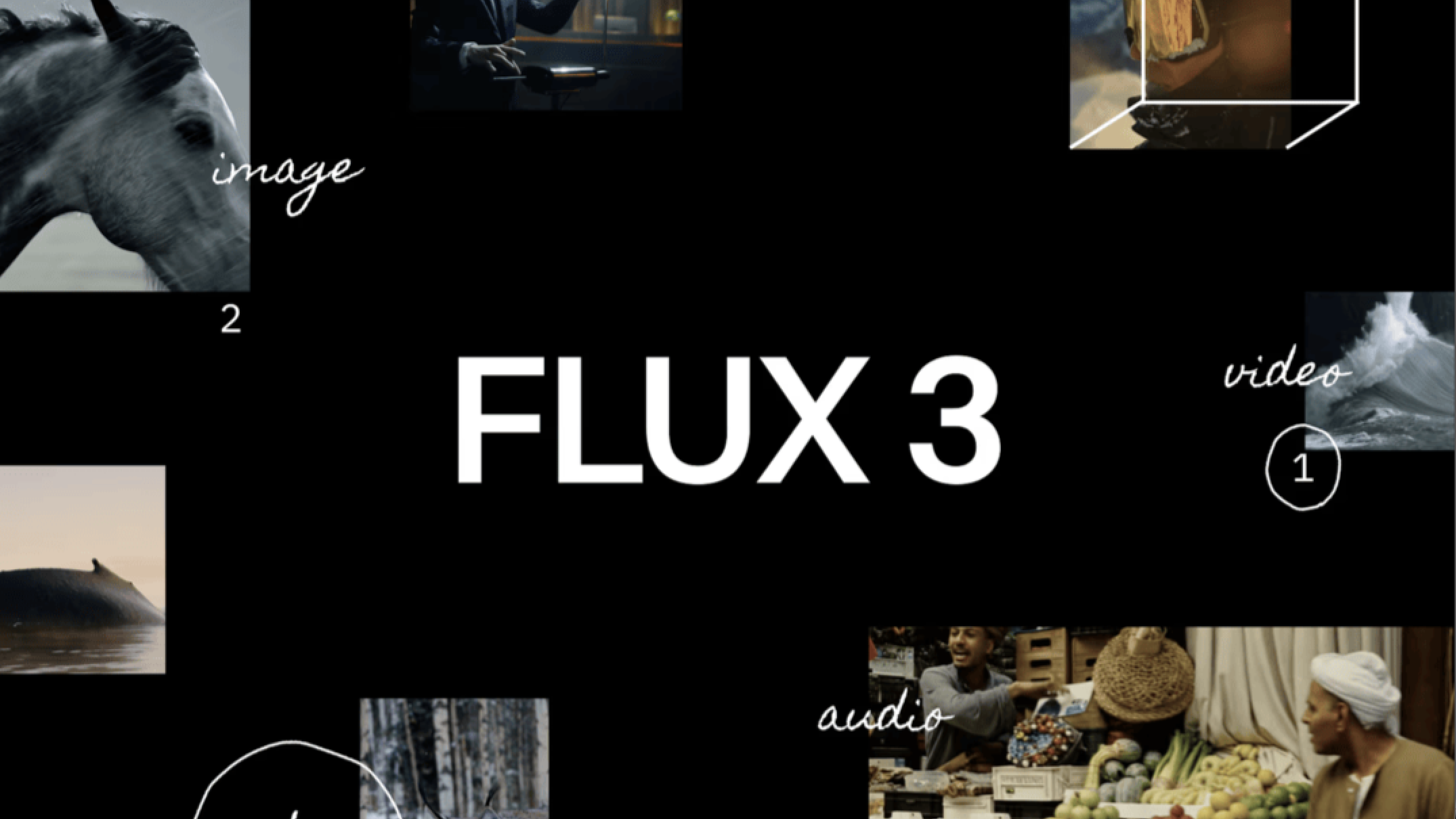 Black Forest Labs onthult FLUX 3 AI: laat foto's achterwege voor video en robothanden