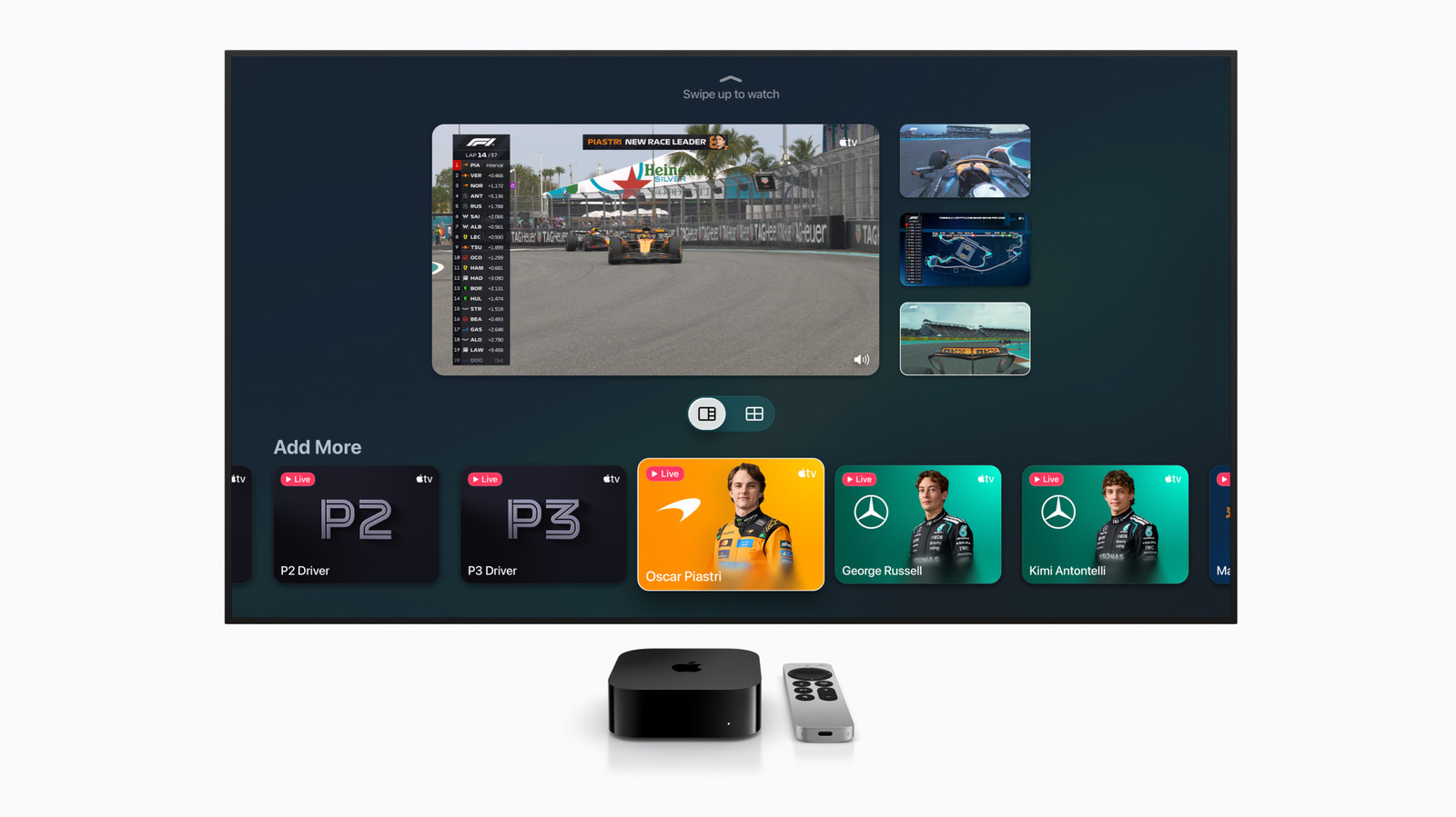 Apple TV 4K multiview: vier live sportfeeds tegelijk bekijken