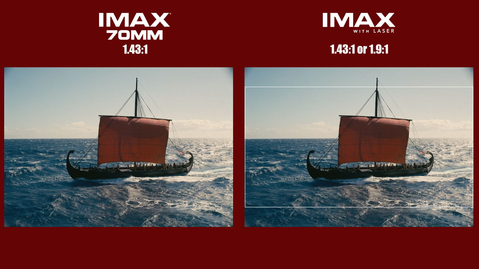 IMAX versus IMAX 70 mm: het verschil tussen deze twee bioscoopformaten