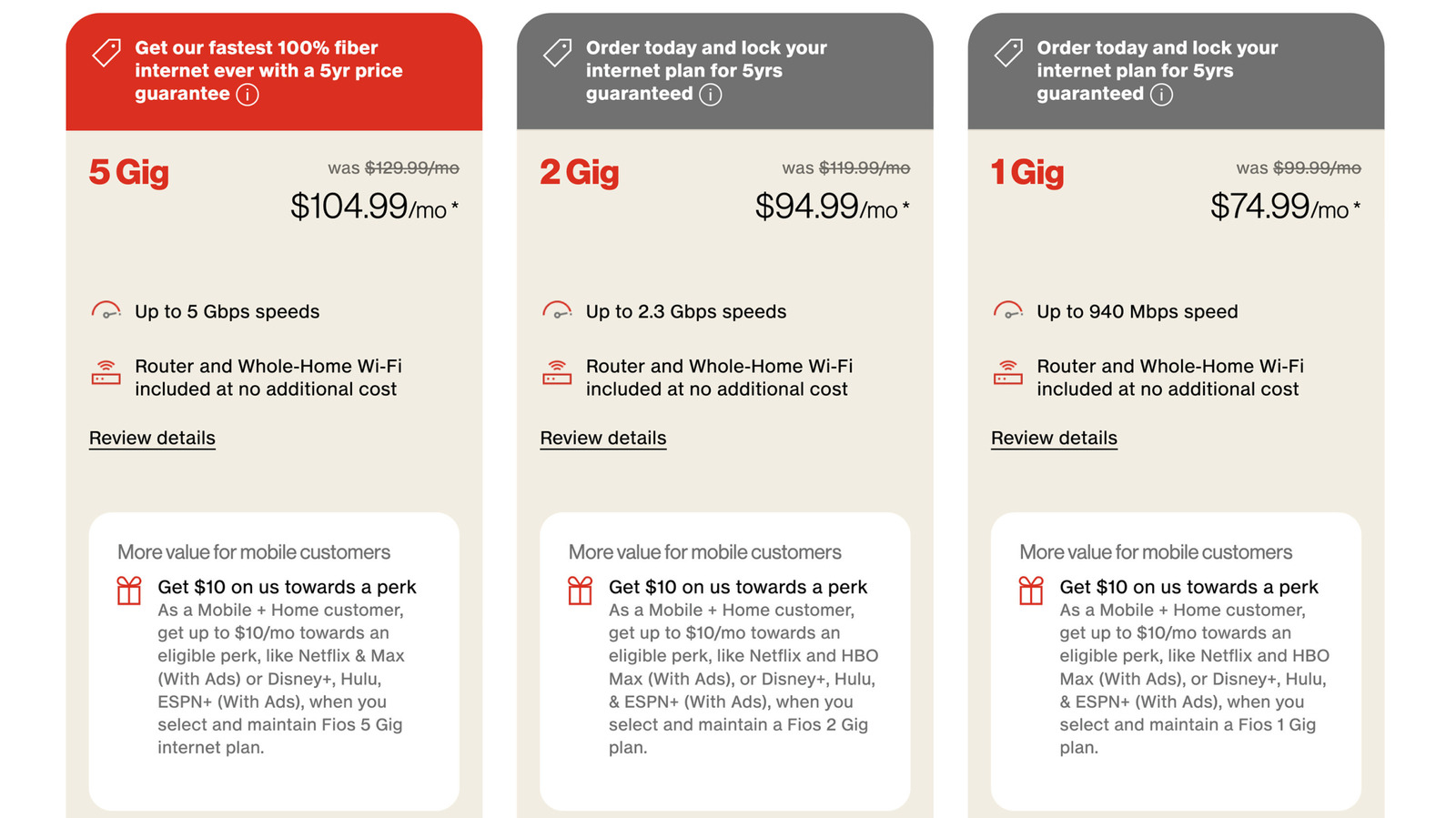 Verizon Fios verhoogt zijn snelste abonnement naar 5Gbps