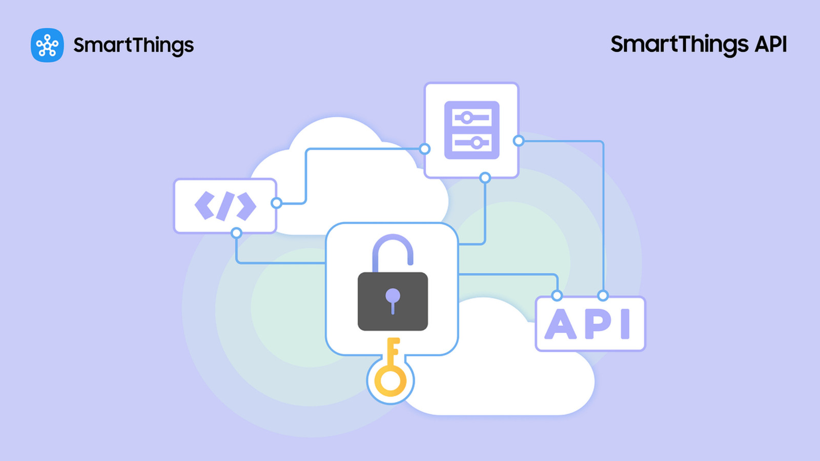 Samsung gaat kosten in rekening brengen voor SmartThings API-toegang